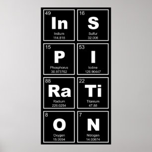 Kemisk periodisk bord i inslag: InSPIRaTiON Poster