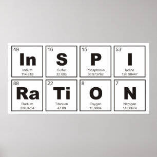 Kemisk periodisk bord i inslag: InSPIRaTiON Poster