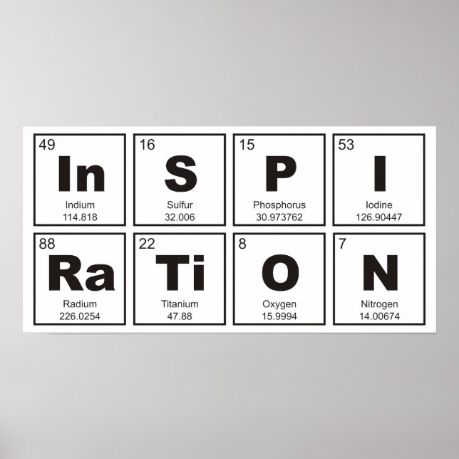 Kemisk periodisk bord i inslag: InSPIRaTiON Poster (Framsidan)