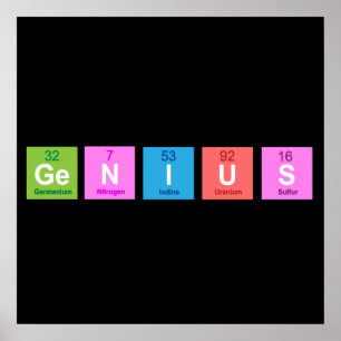 Kemisk roligt bord poster