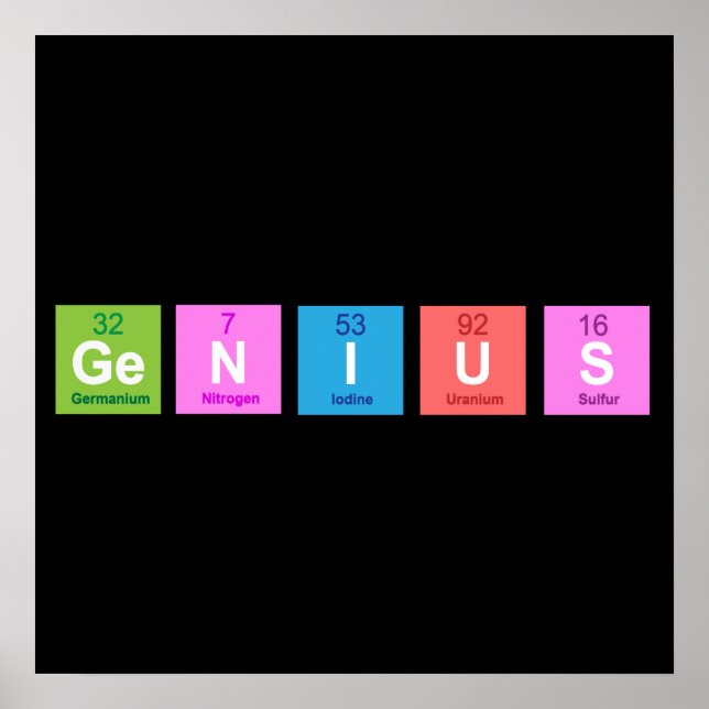 Kemisk roligt bord poster (Framsidan)