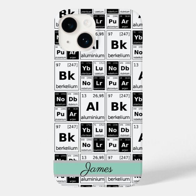Kemiska element  (Baksida)