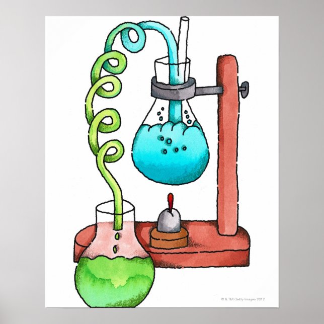 Kemiskt experiment poster (Framsidan)