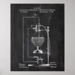 Kemiskt patent poster