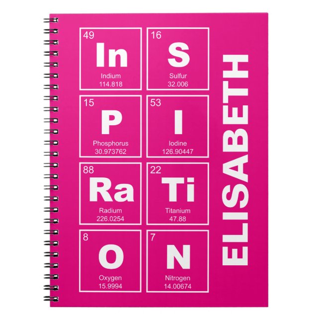 Kemiskt periodiskt bord av inslag: Inspiration Anteckningsbok (Framsidan)