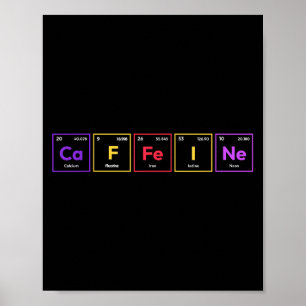 Kemistor för koffeinmolekylkaffe Kemistor Poster