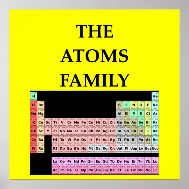 KEMISTRI POSTER (Framsidan)