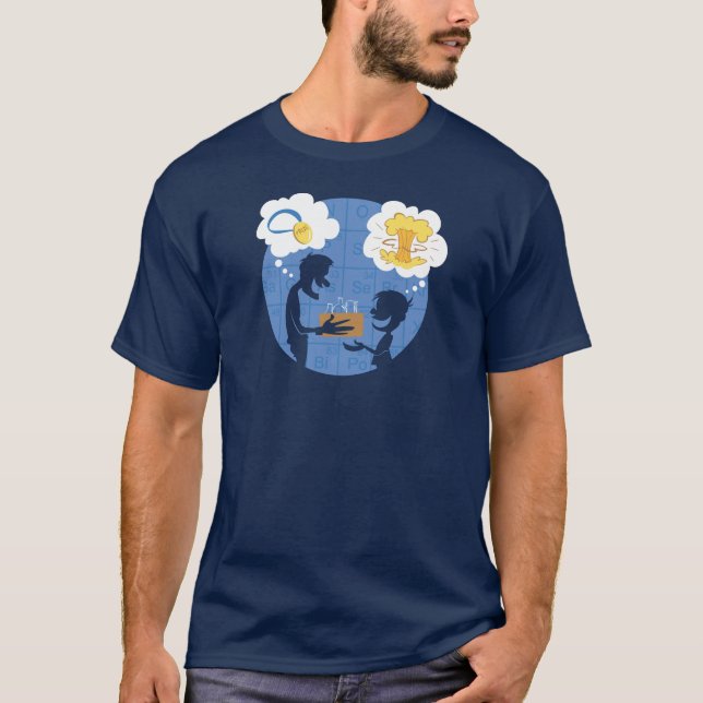 Kemiuppsättning Tee (Framsida)