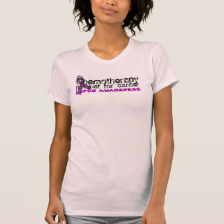 KemoterapiLupusmedvetenhet Tee