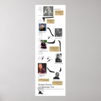 Kempo Lineage Träd Poster
