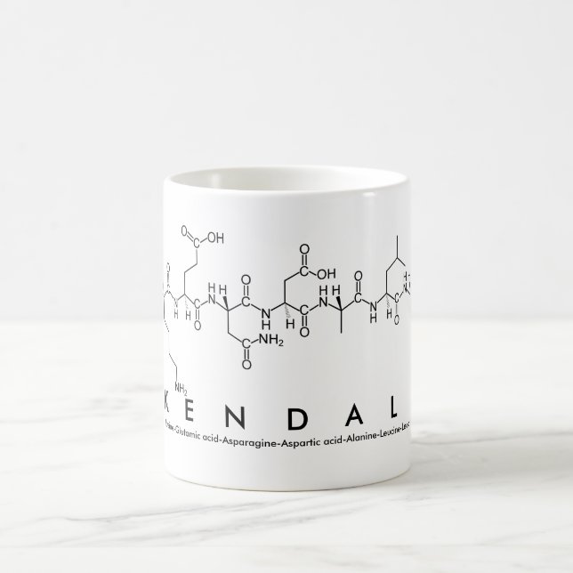 Kendall peptide namn mugg (Center)
