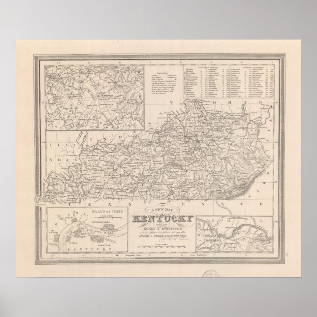 Kentucky 7 poster (Framsidan)