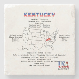 Kentucky American State på karta och användbar inf Stenunderlägg