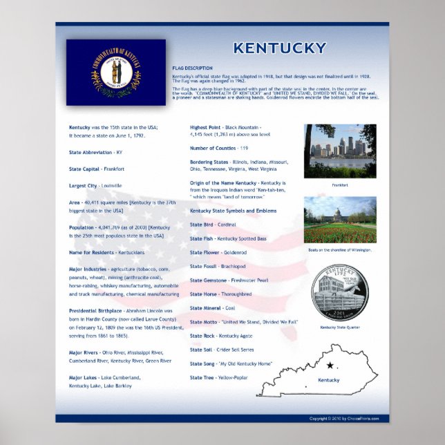 Kentucky, KY Poster (Framsidan)