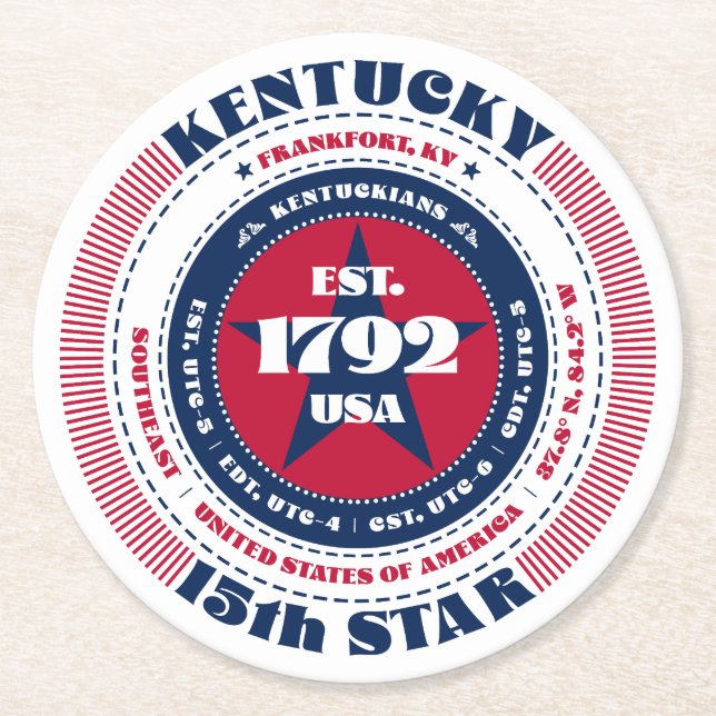 Kentucky Rött vitt blått Typography Underlägg Papper Rund (Framsidan)