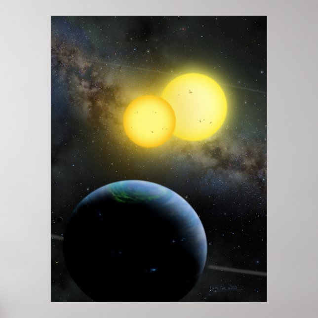 Kepler-35 Poster (Framsidan)