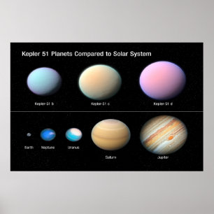 kEPLER 51 PLANETS JÄMFÖRT MED SOLAR SYSTEM / Poster