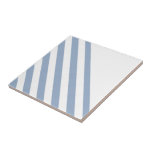 Keramisk plattan Rand Blue & White Rand Kakelplatta<br><div class="desc">Ceramic Tile Något för alla erbjuder anpassade plattor för personlig som är särskilt designade för att förbättra skönheten i ditt hem. Den här unika designade plattan garanterar en vacker avsluta till alla dina dekorplattor. Medan du redan är här kanske du vill se andra relaterade badrumsartiklar som duschgardiner, tvålskåp, badkar, badkar,...</div>