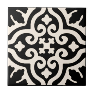 Keramiska plattor för att anpassa bakgrunden Färg Kakelplatta