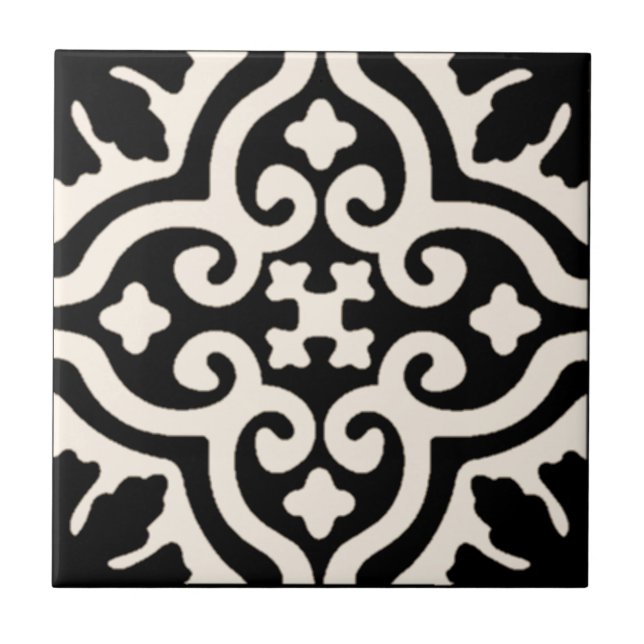 Keramiska plattor för att anpassa bakgrunden Färg Kakelplatta (Framsidan)