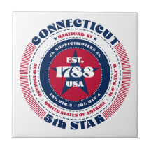 Keramiska plattor för röd, vit och blå anslutning