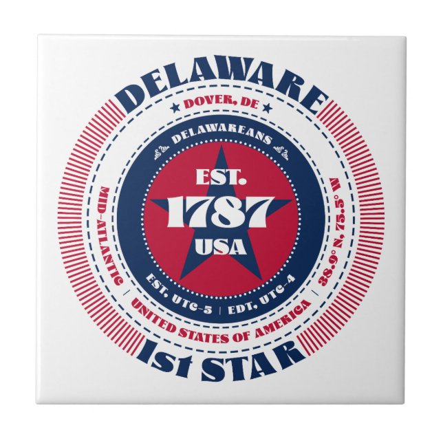 Keramiska plattor för röd, vit och blå Delaware Kakelplatta (Framsidan)