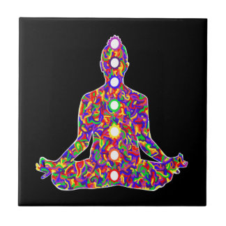 Keramiskt plattor för upplysning kakelplatta