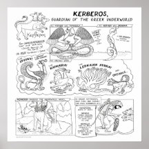 Kerberos/Cerberus Grekiska Myth Comix Poster