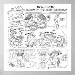 Kerberos/Cerberus Grekiska Myth Comix Poster