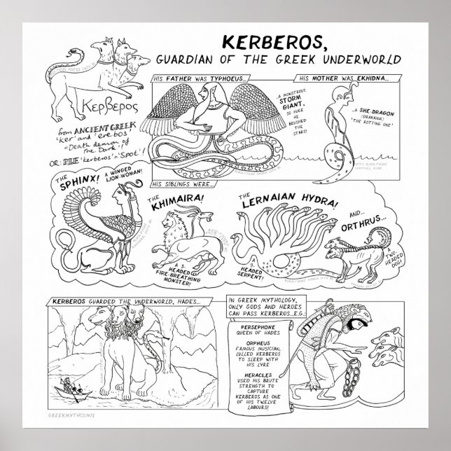 Kerberos/Cerberus Grekiska Myth Comix Poster (Framsidan)