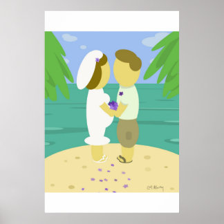 Keri och Kevin Poster