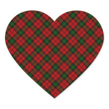 Kerr Scottish Klan Tartan Design