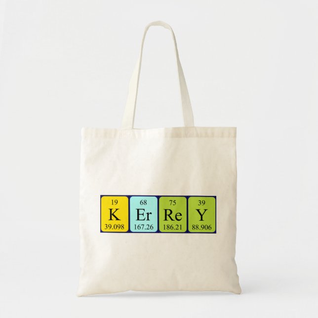 Kerrey Periote bord namn tote bag Tygkasse (Framsidan)