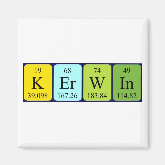 Kerwin periodisk magnet bord namn (Framsidan)
