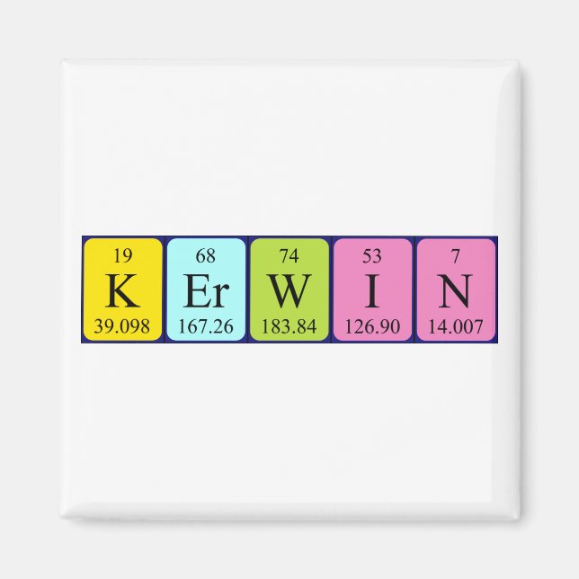 Kerwin periodisk magnet bord namn (Framsidan)