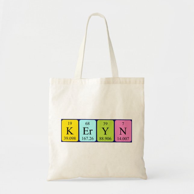 Keryn Periote bord namn tote bag Tygkasse (Framsidan)