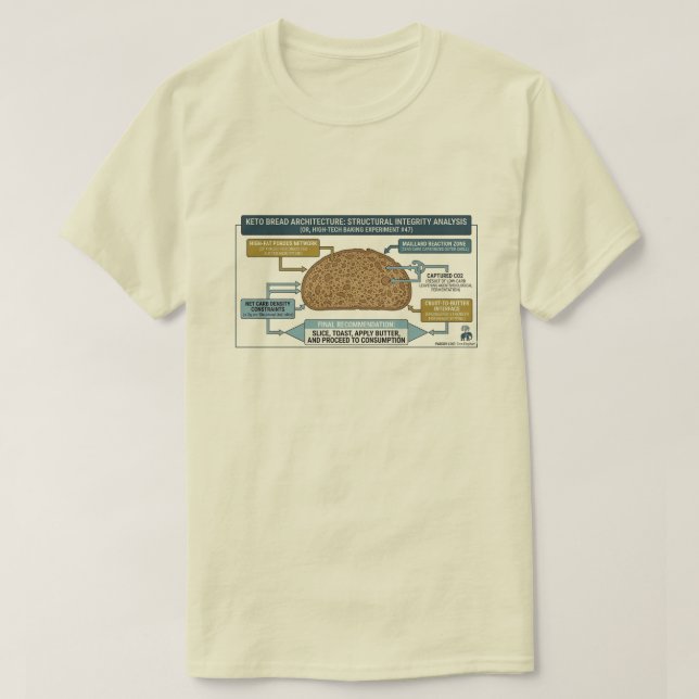 Keto Bread Architecture - T-shirt (Design framsida)