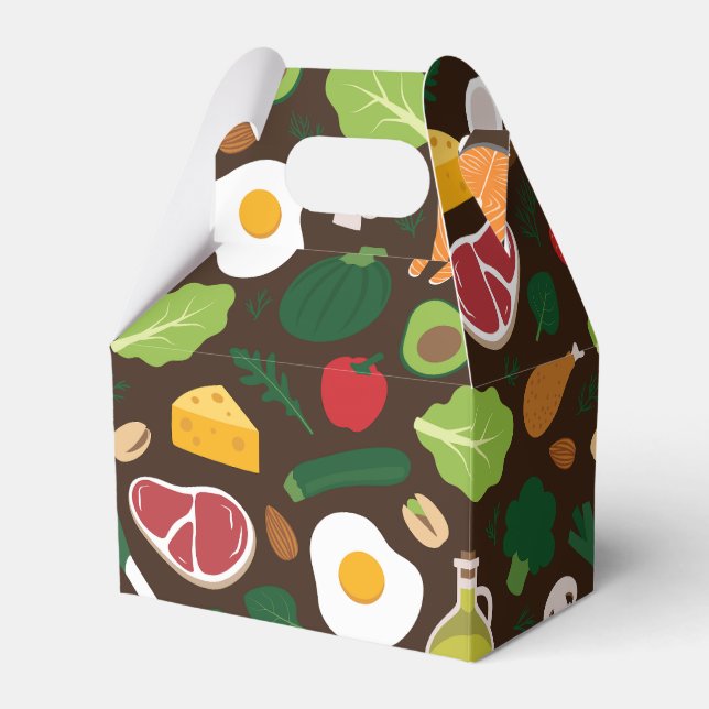 Keto Presentaskar (Framsidan Sidan)