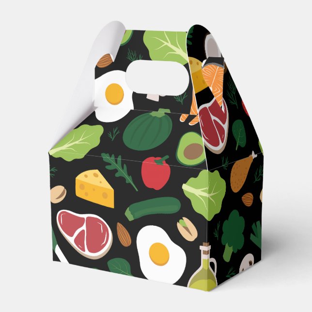 Keto Presentaskar (Framsidan Sidan)