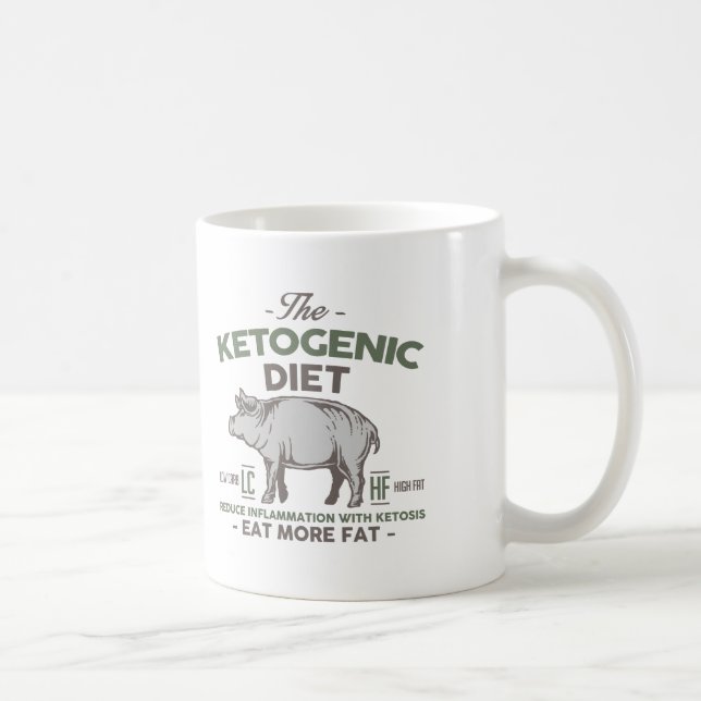 KETOGENIC BANTA: Äta tjock bistår Inflammation, Kaffemugg (Höger)