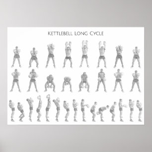 Kettlebell cyklar Long Poster