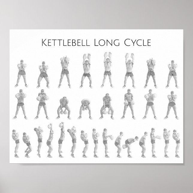 Kettlebell Long Cycle Poster (Framsidan)