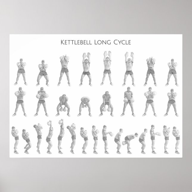 Kettlebell Long Cycle Poster (Framsidan)