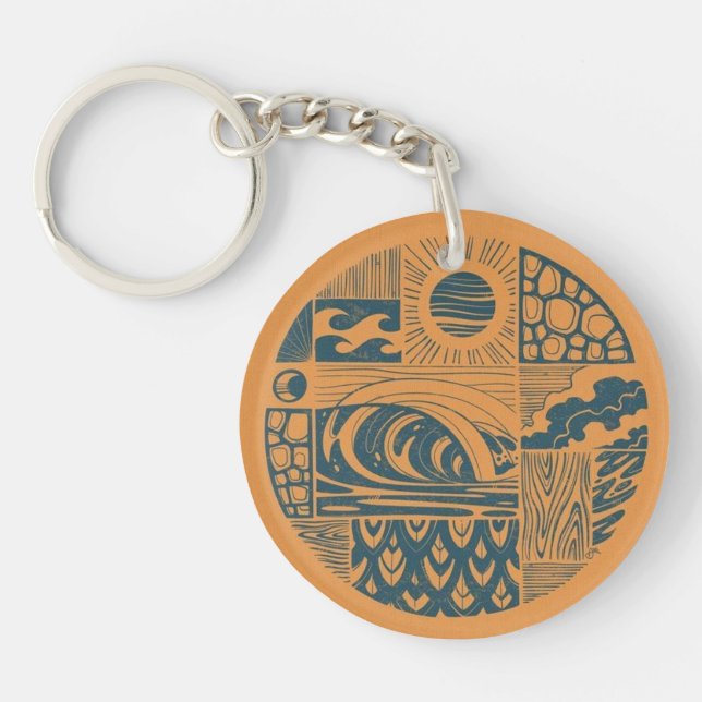 Key chain (Framsidan)