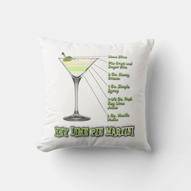 Key Lime Pie Martini Cocktail Recept Konst Kudde (Framsida)