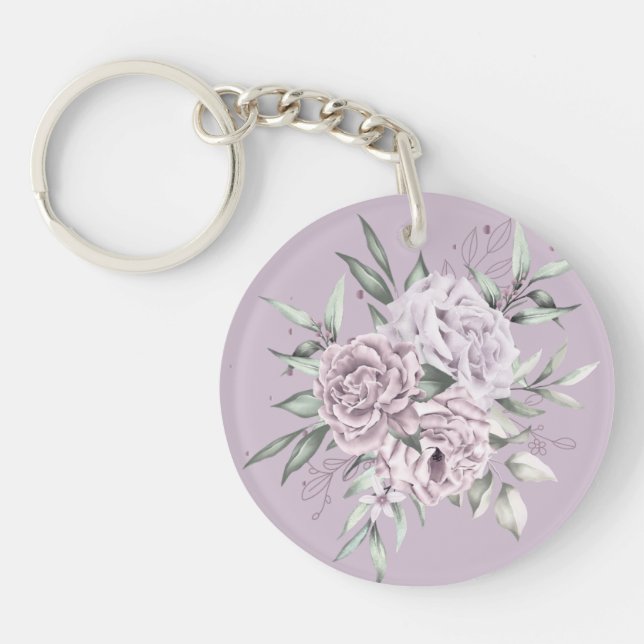 Keychain  (Framsidan)