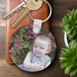*KEYCHAIN: Anpassa den där perfekten! Nyckelring