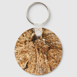 KEYCHAIN ART AND DESIGT NYCKELRING