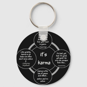 Keychain - det är Karma Nyckelring