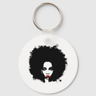 Keychain Nyckelring